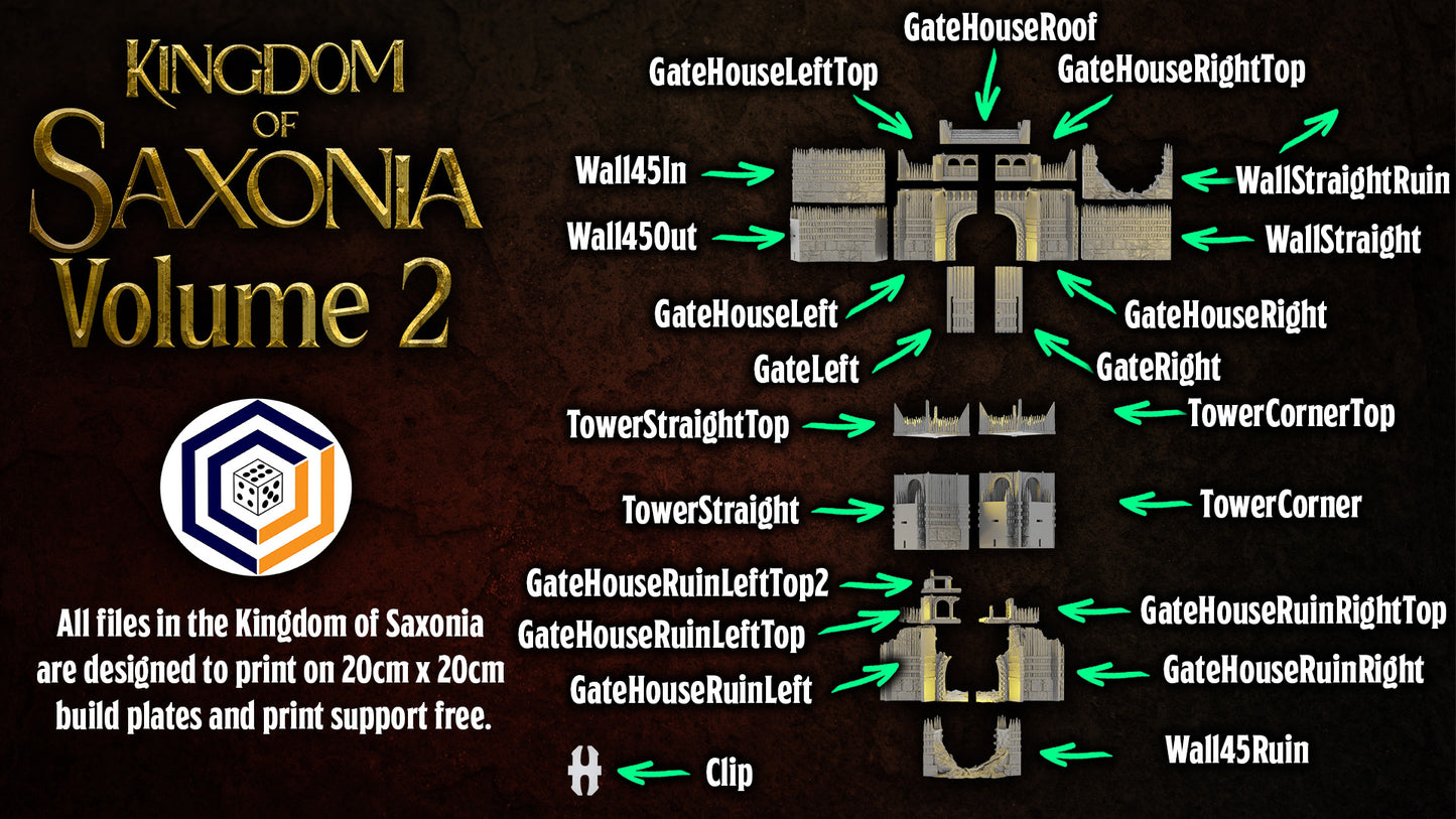 Gate House & Walls - Kingdom of Saxonia