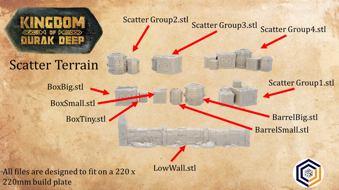 Scatter & Fences - Kingdom of Durak Deep