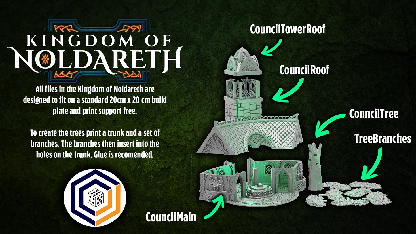 Council Chamber - Kingdom of Noldareth