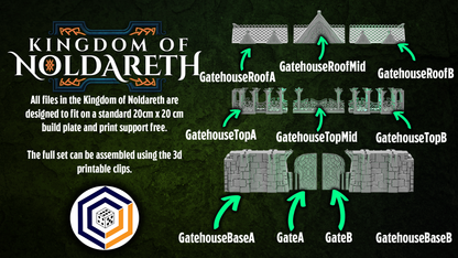 Gate and Walls - Kingdom of Noldareth