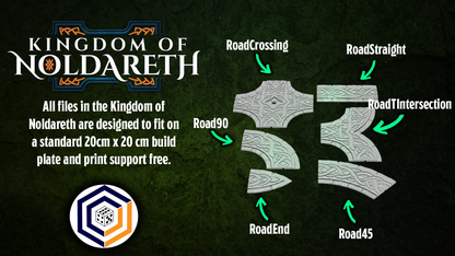 Roads - Kingdom of Noldareth
