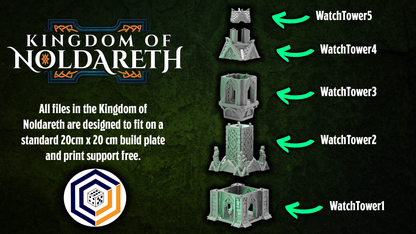 Watchtower - Kingdom of Noldareth