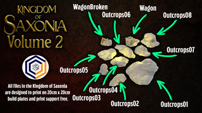 Rocky Outcrops - Kingdom of Saxonia