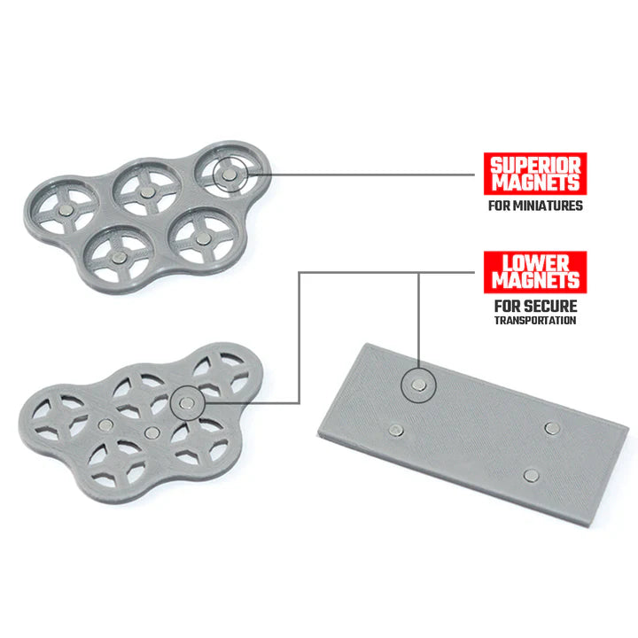 Round Movement Trays