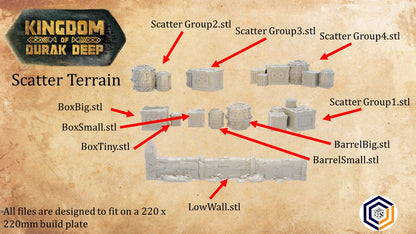 Scatter & Fences - Kingdom of Durak Deep