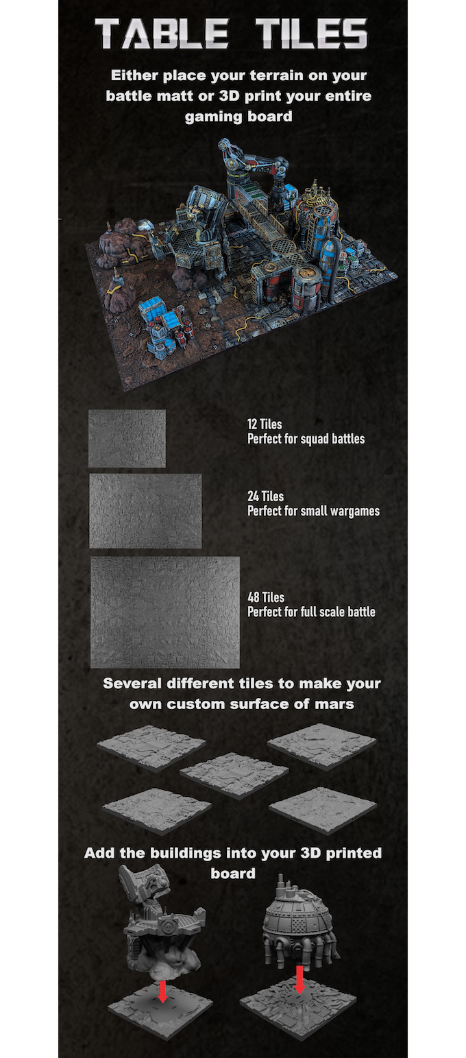 Battlezone Mars - Floor Tiles - Mars information card on the table tiles with print and sizing details