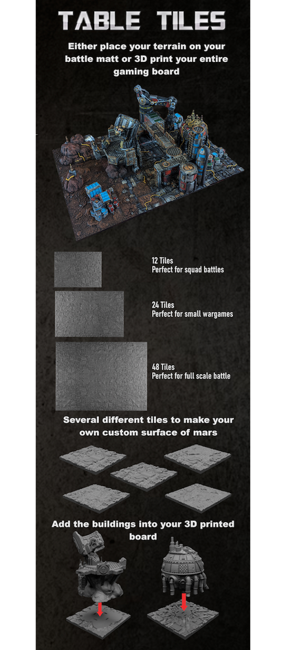 Battlezone Mars - Floor Tiles - Mars information card on the table tiles with print and sizing details