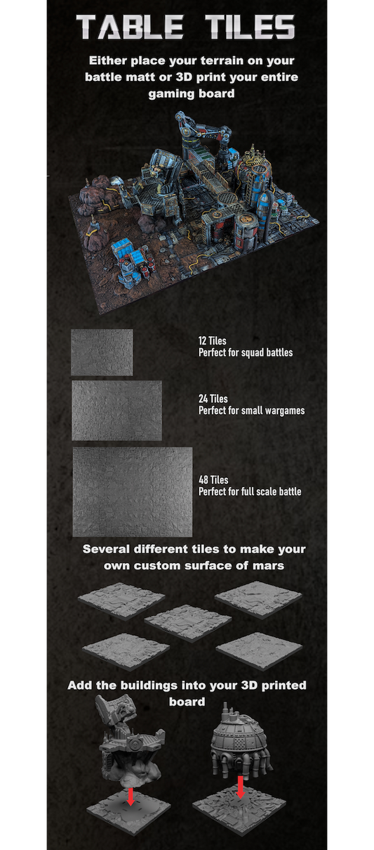 Battlezone Mars - Floor Tiles - Industrial information card on the table tiles with print and sizing details